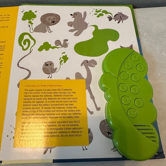 Farts in the Wild : A Spotter's Guide by H. W. Smeldit (2012, Hardcover) WORKS - Picture 3 of 4